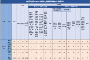 体坛：亚足联副秘书长曾不点名说某些会员协会放弃承办亚洲杯